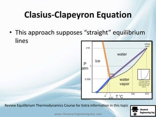 Clasius-Clapeyron Equation 
• This approach supposes “straight” equilibrium 
lines 
Review Equilibrium Thermodynamics Course for Extra information in this topic 
www. Chemical Engineering Guy .com 
 