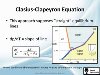 Clasius-Clapeyron Equation 
• This approach supposes “straight” equilibrium 
lines 
• dp/dT = slope of line 
Review Equilibrium Thermodynamics Course for Extra information in this topic 
www. Chemical Engineering Guy .com 
 
