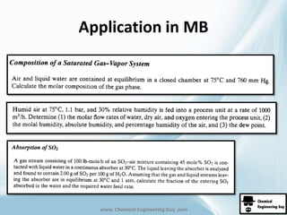 Application in MB 
www. Chemical Engineering Guy .com 
 