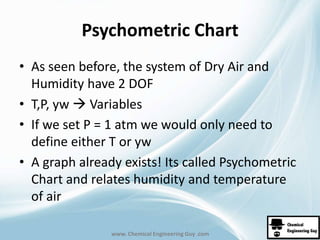 Psychometric Chart 
• As seen before, the system of Dry Air and 
Humidity have 2 DOF 
• T,P, yw  Variables 
• If we set P = 1 atm we would only need to 
define either T or yw 
• A graph already exists! Its called Psychometric 
Chart and relates humidity and temperature 
of air 
www. Chemical Engineering Guy .com 
 