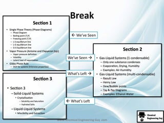 Break 
 We’ve Seen 
We’ve Seen  
What's Left  
 What's Left 
www. Chemical Engineering Guy .com 
 