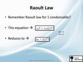Raoult Law 
• Remember Raoult law for 1 condensable? 
• This equation  
• Reduces to  
www. Chemical Engineering Guy .com 
Xa = 1 
Ya = 1 
 