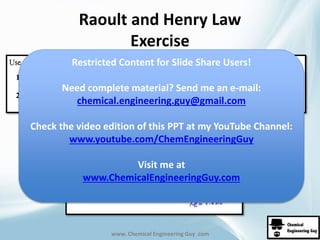 Raoult and Henry Law 
Exercise 
Restricted Content for Slide Share Users! 
Need complete material? Send me an e-mail: 
chemical.engineering.guy@gmail.com 
Check the video edition of this PPT at my YouTube Channel: 
www.youtube.com/ChemEngineeringGuy 
Visit me at 
www.ChemicalEngineeringGuy.com 
www. Chemical Engineering Guy .com 
 