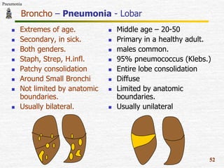 Pneumonia

Broncho – Pneumonia - Lobar










Extremes of age.
Secondary, in sick.
Both genders.
Staph, Strep, H.infl.
Patchy consolidation
Around Small Bronchi
Not limited by anatomic
boundaries.
Usually bilateral.











Middle age – 20-50
Primary in a healthy adult.
males common.
95% pneumococcus (Klebs.)
Entire lobe consolidation
Diffuse
Limited by anatomic
boundaries.
Usually unilateral

52

 