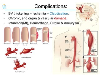 Complications:
•
•
•

BV thickening – Ischemia – Claudication.
Chronic, end organ & vascular damage.
Infarction(MI), Hemorrhage, Stroke & Aneurysm.

 