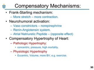 Compensatory Mechanisms:
• Frank-Starling mechanism:
– More stretch – more contraction.

• Neurohumoral activation:
– Vaso constrictors – norepinephrine
– Renin-Angiotensin system.
– Atrial Natriuretic Peptide – (opposite effect)

• Compensatory Hypertrophy of Heart:
– Pathologic Hypertrophy:
• concentric, pressure, high mortality.

– Physiologic Hypertrophy
• Eccentric, Volume, more BV, e.g. exercise.

95

 