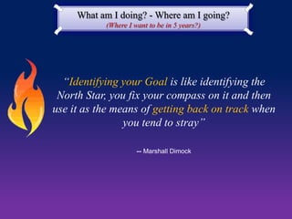 What am I doing? - Where am I going?
(Where I want to be in 5 years?)

“Identifying your Goal is like identifying the
North Star, you fix your compass on it and then
use it as the means of getting back on track when
you tend to stray”
-- Marshall Dimock

 