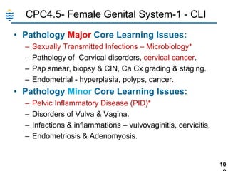 CPC4.5- Female Genital System-1 - CLI
• Pathology Major Core Learning Issues:
–
–
–
–

Sexually Transmitted Infections – Microbiology*
Pathology of Cervical disorders, cervical cancer.
Pap smear, biopsy & CIN, Ca Cx grading & staging.
Endometrial - hyperplasia, polyps, cancer.

• Pathology Minor Core Learning Issues:
–
–
–
–

Pelvic Inflammatory Disease (PID)*
Disorders of Vulva & Vagina.
Infections & inflammations – vulvovaginitis, cervicitis,
Endometriosis & Adenomyosis.

10

 