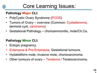 Core Learning Issues:
Pathology Major CLI:
• PolyCystic Ovary Syndrome (PCOS)
• Tumors of Ovary – overview (Common: Cystadenoma,
dermoid cyst, carcinoma)
• Gestational Pathology – chorioamnionitis, mole/Ch.Ca.
Pathology Minor CLI:
• Ectopic pregnancy.
• Eclampsia & Pre-Eclampsia, Gestational tumours.
• Hydatidiform mole, invasive mole, choriocarcinoma.
• Other tumours of ovary – Teratoma / Teratocarcinoma,

13

 