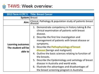 T4W5: Week overview:
2013 Term 4 CPC 5 Title: Breast Cancer
System: Breast
Aim: Clinical, Pathology & population study of patients breast
disease
1. Demonstrate competency in history taking & the
clinical examination of patients with breast
disease.
2. Describe the first line investigation and
management of patients with breast disease or
symptoms.
Learning outcomes
The student will be 3. Describe the Pathophysiology of breast
disease (benign and malignant)
able to
4. Outline the basic sciences relating to function of
the breasts.
5. Describe the Epidemiology and aetiology of breast
disease in Australia and world wide.
6. Illustrate the advantages and disadvantages of
the breast screening program in Australia

 