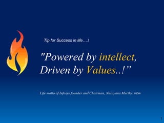 Tip for Success in life….!

"Powered by intellect,
Driven by Values..!”
Life motto of Infosys founder and Chairman, Narayana Murthy. INDIA

1

 