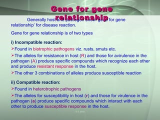 Generally host and pathogen show ‘gene for gene
relationship’ for disease reaction.
Gene for gene relationship is of two types
i) Incompatible reaction:
Found in biotrophic pathogens viz. rusts, smuts etc.
The alleles for resistance in host (R) and those for avirulence in the
pathogen (A) produce specific compounds which recognize each other
and produce resistant response in the host.
The other 3 combinations of alleles produce susceptible reaction
ii) Compatible reaction:
Found in heterotrophic pathogens
The alleles for susceptibility in host (r) and those for virulence in the
pathogen (a) produce specific compounds which interact with each
other to produce susceptible response in the host.
Gene for geneGene for gene
relationshiprelationship
S S Jena
 