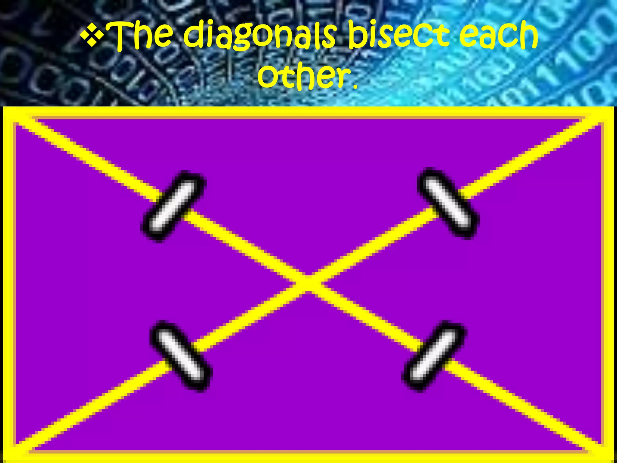 The diagonals bisect each
other.
 