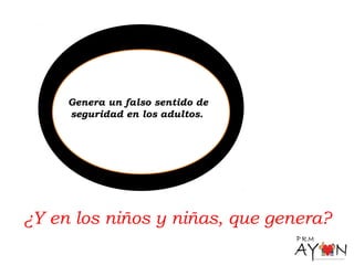 Genera un falso sentido de
seguridad en los adultos.
¿Y en los niños y niñas, que genera?
 