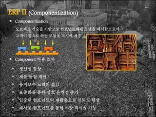 ERP II (Componentization)
? Componentization
???? ??? ???? ?????? ??? ??????
??? ??? ?? ??? ??? ??
? Component ?? ??
? ??? ??
? ?? ?? ??
? ???? ??? ??
? ???? ?? ?? ??? ??
? ??? ????? ????? ??? ??
? ??? ????? ?? ?? ??? ??
 