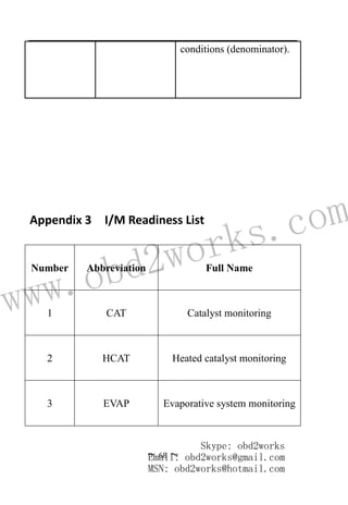 www.obd2works.com
~ 68 ~
conditions (denominator).
Appendix 3 I/M Readiness List
Number Abbreviation Full Name
1 CAT Catalyst monitoring
2 HCAT Heated catalyst monitoring
3 EVAP Evaporative system monitoring
Skype: obd2works
Email: obd2works@gmail.com
MSN: obd2works@hotmail.com
 