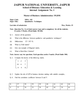 JAIPUR NATIONAL UNIVERSITY, JAIPUR
School of Distance Education & Learning
Internal Assignment No. 1
Master of Business Administration / PGDM
Paper Code: MBA– 102
Paper Title: Quantitative Techniques
Last date of submission: Max. Marks: 15
Note : Question No. 1 is of short answer type and is compulsory for all the students.
It carries 5 Marks. (Word limits 50-100)
Q. 1. Answer all the questions:
(i) What is the difference between qualitative and quantitative techniques?
(ii) Differentiate X3+ 3X2+X.
(iii) What is a Null matrix?
(iv) Give one example of Diagonal matrix.
(v) What is Maxi-Max Criterion?
Note: Answer any two questions. Each question carries 5 marks (Word limits 500)
Q. 2. Compute the inverse of the following matrix.
1 -3 5
10 4 7
0 6 -8
Q. 3. Explain the role of LPP in business decision making with suitable examples..
Q. 4. Find the correlation coefficient between X and Y
X 57 58 59 59 60 61 62 64
Y 77 78 75 78 82 82 79 81
 