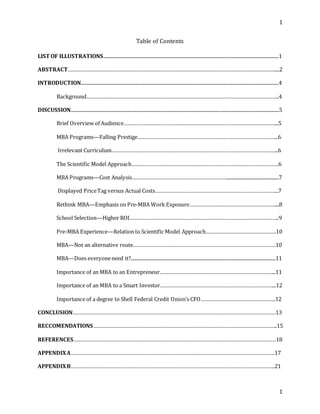 1
1
Table of Contents
LIST OF ILLUSTRATIONS.....................................................................................................................................................1
ABSTRACT………………………………………………………………………………………………………………………………....2
INTRODUCTION........................................................................................................................................................................4
Background……………………………………………………………………………………………………………………..4
DISCUSSION.................................................................................................................................................................................5
Brief Overview of Audience……………………………………………………………………………………………...5
MBA Programs—Falling Prestige……………………………………………………………………………………..6
Irrelevant Curriculum……………………………………………………………………………………………………..6
The Scientific Model Approach…………………………………………………………………………………………6
MBA Programs—Cost Analysis…………………………………………………………............................................7
Displayed PriceTag versus Actual Costs…………………………………………………………………………..7
Rethink MBA—Emphasis on Pre-MBA Work Exposure……………………………………………………...8
School Selection—Higher ROI…………………………………………………………………………………………..9
Pre-MBA Experience—Relation to Scientific Model Approach………………………………………….10
MBA—Not an alternative route………………………………………………………………………………………10
MBA—Does everyoneneed it?...........................................................................................................................11
Importance of an MBA to an Entrepreneur……………………………………………………………………...11
Importance of an MBA to a Smart Investor……………………………………………………………………...12
Importance of a degree to Shell Federal Credit Union’s CFO…………………………………………….12
CONCLUSION……………………………………………………………………………………………………………………………13
RECCOMENDATIONS………………………………………………………………………………………………………………..15
REFERENCES……………………………………………………………………………………………………………………………18
APPENDIXA…………………………………………………………………………………………………………………………….17
APPENDIXB…………………………………………………………………………………………………………………………….21
 