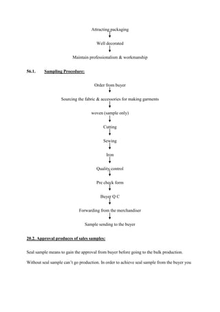Proper Merchandising & Quality Management System in RMG Sector. | PDF