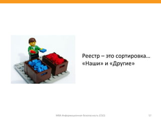МВА Информационная безопасность (CSO) 57
Реестр – это сортировка…
«Наши» и «Другие»
 