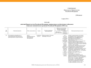 МВА Информационная безопасность (CSO) 64
 