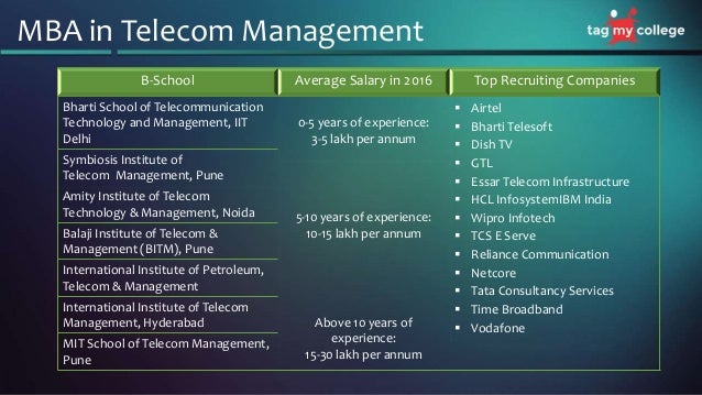 Mba In Telecom Management Salary mba Mba In Telecom Management Salary mba