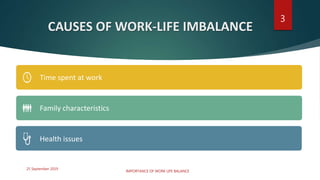 IMPORTANCE OF WORK-LIFE BALANCE | PPTX