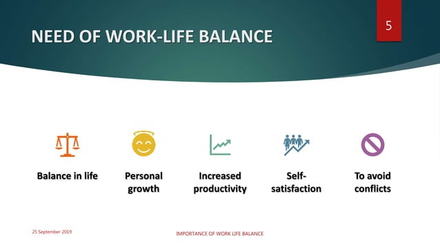 IMPORTANCE OF WORK-LIFE BALANCE | PPTX