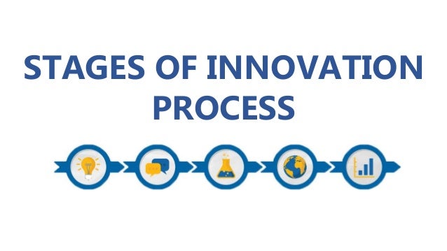 Mba 1 Stages Of Innovation Process