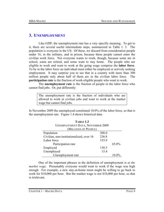 MBA MACRO

NEILSON AND WANAMAKER

3. UNEMPLOYMENT
Like GDP, the unemployment rate has a very specific meaning. To get to
it, there are several useful intermediate steps, summarized in Table 1. 3. The
population is everyone in the US. Of these, we discard from consideration people
under 16, in the military, and in prison, because these people cannot enter the
civilian work force. Not everyone wants to work, though, because some are in
school, some are retired, and some want to stay home. The people who are
eligible to work and want to work at the going wage comprise the labor force.
To be in the labor force an individual must either be employed or actively seeking
employment. It may surprise you to see that in a country with more than 300
million people only about half of them are in the civilian labor force. The
participation rate is the fraction of work-eligible people who want to work.
The unemployment rate is the fraction of people in the labor force who
cannot find jobs. Or, put differently:
The unemployment rate is the fraction of individuals who are
allowed to work in civilian jobs and want to work at the market
wage but cannot find jobs.
In November 2009 the unemployed constituted 10.0% of the labor force, so that is
the unemployment rate. Figure 1.4 shows historical data.
TABLE 1.3
UNEMPLOYMENT DATA, NOVEMBER 2009
(MILLIONS OF PEOPLE)
Population
308.0
Civilian, non-institutionalized, over 16
236.8
Labor force
153.9
Participation rate
Employed
138.5
Unemployed
15.4
Unemployment rate

65.0%
10.0%

One of the important phrases in the definition of unemployment is at the
market wage. Presumably everyone would want to work if the wage was high
enough. For example, a new stay-at-home mom might be willing to go back to
work for $10,000 per hour. But the market wage is not $10,000 per hour, so that
is irrelevant.

CHAPTER 1 – MACRO DATA

PAGE 9

 