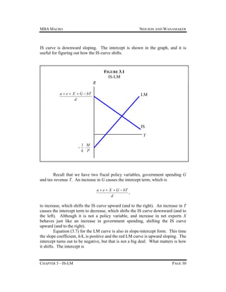 MBA MACRO

NEILSON AND WANAMAKER

IS curve is downward sloping. The intercept is shown in the graph, and it is
useful for figuring out how the IS curve shifts.

FIGURE 3.1
IS-LM
R
a  e  X  G  bT
d

LM

IS
Y


1 M

k P

Recall that we have two fiscal policy variables, government spending G
and tax revenue T. An increase in G causes the intercept term, which is
a  e  X  G  bT
,
d

to increase, which shifts the IS curve upward (and to the right). An increase in T
causes the intercept term to decrease, which shifts the IS curve downward (and to
the left). Although it is not a policy variable, and increase in net exports X
behaves just like an increase in government spending, shifting the IS curve
upward (and to the right).
Equation (3.7) for the LM curve is also in slope-intercept form. This time
the slope coefficient, h/k, is positive and the red LM curve is upward sloping. The
intercept turns out to be negative, but that is not a big deal. What matters is how
it shifts. The intercept is

CHAPTER 3 – IS-LM

PAGE 30

 