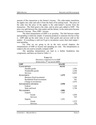 MBA MACRO

NEILSON AND WANAMAKER

amount of this transaction is the farmer’s income. The cider-maker transforms
the apples into cider and sells it from the back of his pickup truck. The price of
the cider less the price of the apples is the cider-maker’s income from the
transaction. The final good is the cider, and its price gets added to GDP. The
price was split between the cider-maker and the farmer, so the entire price became
someone’s income. Thus, GDP = income.
The third interpretation of GDP is as spending. The link between output
and spending is relatively simple: if someone produces it someone else has to buy
it. GDP adds up the total value of new final goods and services sold on the
market. If everything is sold (we’ll get to inventories soon), then total output =
total spending.
For what we are going to do in the next several chapters, the
interpretations of GDP as income and spending are vital. The interpretation as
output is the one used to actually compute GDP.
The spending interpretation can lead to a further breakdown into
components, and these are listed in Table 1.1.
TABLE 1.1
SPENDING COMPONENTS OF GDP
($ BILLIONS, 3RD QUARTER 2009)
GDP
$14,302
CONSUMPTION
10,152
Durable goods
Nondurable goods
Services
INVESTMENT
1,579
Business fixed investment
Residential fixed investment
Change in inventories
GOVERNMENT SPENDING
2,958
Federal
State and local
(388)
NET EXPORTS
Exports
1,563
Goods
Services
Imports
1,951
Goods
Services

CHAPTER 1 – MACRO DATA

1,056
2,244
6,852
1,366
361
(147)
1,164
1,794
1,038
525
1,573
378

PAGE 3

 
