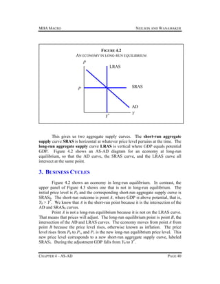 MBA MACRO

NEILSON AND WANAMAKER

FIGURE 4.2
AN ECONOMY IN LONG-RUN EQUILIBRIUM
P

LRAS

SRAS

P

AD
Y*

Y

This gives us two aggregate supply curves. The short-run aggregate
supply curve SRAS is horizontal at whatever price level pertains at the time. The
long-run aggregate supply curve LRAS is vertical where GDP equals potential
GDP. Figure 4.2 shows an AS-AD diagram for an economy at long-run
equilibrium, so that the AD curve, the SRAS curve, and the LRAS curve all
intersect at the same point.

3. BUSINESS CYCLES
Figure 4.2 shows an economy in long-run equilibrium. In contrast, the
upper panel of Figure 4.3 shows one that is not in long-run equilibrium. The
initial price level is P0 and the corresponding short-run aggregate supply curve is
SRAS0. The short-run outcome is point A, where GDP is above potential, that is,
Y0 > Y*. We know that A is the short-run point because it is the intersection of the
AD and SRAS0 curves.
Point A is not a long-run equilibrium because it is not on the LRAS curve.
That means that prices will adjust. The long-run equilibrium point is point B, the
intersection of the AD and LRAS curves. The economy moves from point A from
point B because the price level rises, otherwise known as inflation. The price
level rises from P0 to P1, and P1 is the new long-run equilibrium price level. This
new price level corresponds to a new short-run aggregate supply curve, labeled
SRAS1. During the adjustment GDP falls from Y0 to Y*.
CHAPTER 4 – AS-AD

PAGE 40

 