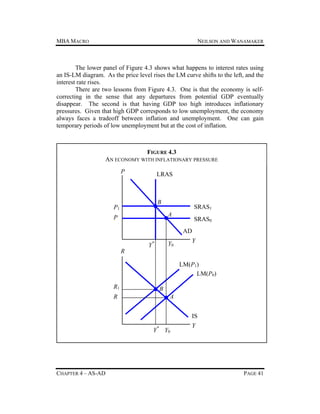 MBA MACRO

NEILSON AND WANAMAKER

The lower panel of Figure 4.3 shows what happens to interest rates using
an IS-LM diagram. As the price level rises the LM curve shifts to the left, and the
interest rate rises.
There are two lessons from Figure 4.3. One is that the economy is selfcorrecting in the sense that any departures from potential GDP eventually
disappear. The second is that having GDP too high introduces inflationary
pressures. Given that high GDP corresponds to low unemployment, the economy
always faces a tradeoff between inflation and unemployment. One can gain
temporary periods of low unemployment but at the cost of inflation.

FIGURE 4.3
AN ECONOMY WITH INFLATIONARY PRESSURE
P

LRAS

B

P1

SRAS1
A

P

SRAS0
AD

R

Y0

Y*

Y

LM(P1)
LM(P0)
R1
R

B
A
IS
Y* Y0

CHAPTER 4 – AS-AD

Y

PAGE 41

 