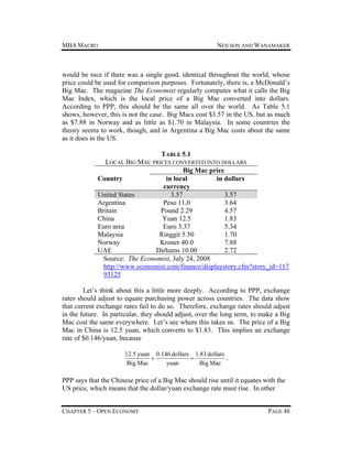 MBA MACRO

NEILSON AND WANAMAKER

would be nice if there was a single good, identical throughout the world, whose
price could be used for comparison purposes. Fortunately, there is, a McDonald’s
Big Mac. The magazine The Economist regularly computes what it calls the Big
Mac Index, which is the local price of a Big Mac converted into dollars.
According to PPP, this should be the same all over the world. As Table 5.1
shows, however, this is not the case. Big Macs cost $3.57 in the US, but as much
as $7.88 in Norway and as little as $1.70 in Malaysia. In some countries the
theory seems to work, though, and in Argentina a Big Mac costs about the same
as it does in the US.
TABLE 5.1
LOCAL BIG MAC PRICES CONVERTED INTO DOLLARS
Big Mac price
Country
in local
in dollars
currency
United States
3.57
3.57
Argentina
Peso 11.0
3.64
Britain
Pound 2.29
4.57
China
Yuan 12.5
1.83
Euro area
Euro 3.37
5.34
Malaysia
Ringgit 5.50
1.70
Norway
Kroner 40.0
7.88
UAE
Dirhams 10.00
2.72
Source: The Economist, July 24, 2008
http://www.economist.com/finance/displaystory.cfm?story_id=117
93125
Let’s think about this a little more deeply. According to PPP, exchange
rates should adjust to equate purchasing power across countries. The data show
that current exchange rates fail to do so. Therefore, exchange rates should adjust
in the future. In particular, they should adjust, over the long term, to make a Big
Mac cost the same everywhere. Let’s see where this takes us. The price of a Big
Mac in China is 12.5 yuan, which converts to $1.83. This implies an exchange
rate of $0.146/yuan, because
12.5 yuan 0.146 dollars 1.83 dollars
.


Big Mac
yuan
Big Mac

PPP says that the Chinese price of a Big Mac should rise until it equates with the
US price, which means that the dollar/yuan exchange rate must rise. In other
CHAPTER 5 – OPEN ECONOMY

PAGE 48

 
