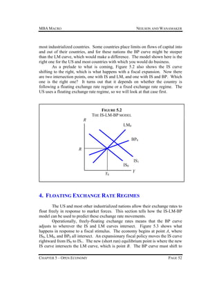 MBA MACRO

NEILSON AND WANAMAKER

most industrialized countries. Some countries place limits on flows of capital into
and out of their countries, and for these nations the BP curve might be steeper
than the LM curve, which would make a difference. The model shown here is the
right one for the US and most countries with which you would do business.
As a prelude to what is coming, Figure 5.2 also shows the IS curve
shifting to the right, which is what happens with a fiscal expansion. Now there
are two intersection points, one with IS and LM, and one with IS and BP. Which
one is the right one? It turns out that it depends on whether the country is
following a floating exchange rate regime or a fixed exchange rate regime. The
US uses a floating exchange rate regime, so we will look at that case first.

FIGURE 5.2
THE IS-LM-BP MODEL
R
LM0
BP0
R

IS0
Y0

IS1
Y

4. FLOATING EXCHANGE RATE REGIMES
The US and most other industrialized nations allow their exchange rates to
float freely in response to market forces. This section tells how the IS-LM-BP
model can be used to predict these exchange rate movements.
Operationally, freely-floating exchange rates means that the BP curve
adjusts to wherever the IS and LM curves intersect. Figure 5.3 shows what
happens in response to a fiscal stimulus. The economy begins at point A, where
IS0, LM0, and BP0 all intersect. An expansionary fiscal policy moves the IS curve
rightward from IS0 to IS1. The new (short run) equilibrium point is where the new
IS curve intersects the LM curve, which is point B. The BP curve must shift to
CHAPTER 5 – OPEN ECONOMY

PAGE 52

 