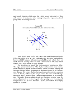 MBA MACRO

NEILSON AND WANAMAKER

pass through this point, which means that it shifts upward and to the left. This
shift is caused by an increase in the exchange rate, so the expansionary fiscal
policy makes the exchange rate rise.

FIGURE 5.3
FISCAL EXPANSION WITH FLOATING EXCHANGE RATES
R
LM0

R
R

BP1

B

BP0

A
IS0
Y0 Y1

IS1
Y

There are two things to learn here. One is that in a floating exchange rate
regime, the addition of the BP curve to the model does not change anything about
how we do IS-LM analysis. All we do is move the BP curve in order to figure out
which direction exchange rates will move. In this case the BP curve shifted
upward, which means that the exchange rate rises.
The second thing to learn is that fiscal expansions strengthen the dollar.
This might seem counterintuitive. After all, the fiscal expansion raises income,
which increases our imports, thereby increasing demand for foreign currency and
increasing supply of dollars. This should put downward pressure on the exchange
rate. But, and this matters, the fiscal policy also raises interest rates, attracting
capital to the US, and raising the foreign demand for dollars so that foreign
entities can buy US financial assets. This puts upward pressure on the exchange
rate. The model shows us which of these two forces on exchange rates, the
downward pressure from increased imports or the upward pressure from increased
foreign demand for US assets, dominates. It’s the pressure from the changing
demand for US assets.

CHAPTER 5 – OPEN ECONOMY

PAGE 53

 