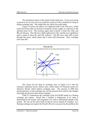 MBA MACRO

NEILSON AND WANAMAKER

The mechanical nature of the model clearly helps here. If you were trying
to reason it out on your own you could have come up with a rationale for rising or
falling exchange rates. The model tells you which one really holds.
Figure 5.4 shows the effects of a rightward shift in the LM curve, which
could arise from either an increase in domestic money supply or a decrease in the
domestic price level. The economy again starts at point A where IS0, LM0, and
BP0 all intersect. The LM curve shifts rightward to LM1, and the new equilibrium
point is point B where IS0 and LM1 intersect. The BP curve must shift to pass
through this point, which means that it must shift downward. Thus, exchange
rates must fall.

FIGURE 5.4
MONETARY EXPANSION WITH FLOATING EXCHANGE RATES
R

R

LM0

LM1
BP0

A

BP1

R

B
IS0
Y0

Y1

Y

The reason for the drop in exchange rates in Figure 5.4 is that the
monetary expansion lowers interest rates, which makes US financial assets less
attractive abroad, which reduces exchange rates. The increase in GDP puts
upward pressure on the exchange rate, but the pressure from interest rate changes
outweighs the pressure from income changes.
Table 5.3 summarizes the workings of the IS-LM-BP model in a floating
exchange rate regime. Recall that a variable is endogenous if its value is
determined by the system, and exogenous if its value is determined outside of the
system. We can use the same terms to discuss curves instead of variables. In a
floating exchange rate regime the IS and LM curves are given by the problem, but

CHAPTER 5 – OPEN ECONOMY

PAGE 54

 