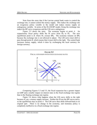 MBA MACRO

NEILSON AND WANAMAKER

Note from this story that if the Latvian central bank wants to control the
exchange rate, it cannot control the money supply. This makes the exchange rate
an exogenous policy variable in the model and makes money supply an
endogenous variable. In terms of the IS-LM-BP model, fixing the exchange rate
makes the BP curve exogenous and the LM curve endogenous.
Figure 5.5 shows the story. The economy begins at point A. An
expansionary fiscal policy shifts the IS curve from IS0 to IS1. The new
equilibrium point is B, where IS1 crosses BP0. The economy remains on BP0
because the exchange rate is not allowed to adjust. The LM curve must shift to
pass through point B, which means that it must shift to the right. The central bank
increases money supply, which it does by exchanging the local currency for
foreign currency.

FIGURE 5.5
FISCAL EXPANSION WITH FIXED EXCHANGE RATES
R
LM0
LM1
R
R

BP0
A

B
IS0

Y0

Y1

IS1
Y

Comparing Figures 5.3 and 5.5, the fiscal expansion has a greater impact
on GDP and a smaller impact on interest rates in the fixed exchange rate regime
than in the floating exchange rate regime.
Figure 5.6 shows what happens when the LM curve shifts to the right
because of, say, a money supply increase. Neither the IS nor the BP curves move,
so the equilibrium stays at point A. The LM curve then shifts leftward back to its
original spot. There is no change in the economy, and monetary policy is
completely ineffective in a fixed exchange rate regime.

CHAPTER 5 – OPEN ECONOMY

PAGE 56

 