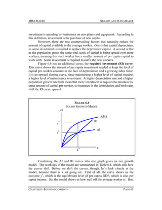 MBA MACRO

NEILSON AND WANAMAKER

investment is spending by businesses on new plants and equipment. According to
this definition, investment is the purchase of new capital.
However, there are two countervailing factors that naturally reduce the
amount of capital available to the average worker. One is that capital depreciates,
so some investment is required to replace the depreciated capital. A second is that
as the population grows the same total stock of capital is being spread over more
workers, meaning that each worker has a smaller amount of per capita capital to
work with. Some investment is required to outfit the new workers.
Figure 6.6 has an additional curve, the required investment (RI) curve.
This curve shows the amount of per capita investment needed to keep the level of
capital per worker constant in the face of depreciation and a growing labor force.
It is an upward sloping curve, since maintaining a higher level of capital requires
a higher level of maintenance investment. A higher depreciation rate and a higher
population growth rate both mean that more investment is required to maintain the
same amount of capital per worker, so increases in the depreciation and birth rates
shift the RI curve upward.

FIGURE 6.6
SOLOW GROWTH MODEL
y/i
Af(k)
RI

y*

AI

i*

k*

k

Combining the AI and RI curves into one graph gives us our growth
model. The workings of the model are summarized in Table 6.1, which tells how
the curves shift. Before we shift the curves, though, let’s look closely at the
model, because there is a lot going on. First of all, the curve shows us the
outcome y*, which is the equilibrium level of per capita GDP, which is also per
capita income. So, the model shows us how well off the average worker is. But,
CHAPTER 6 –ECONOMIC GROWTH

PAGE 65

 