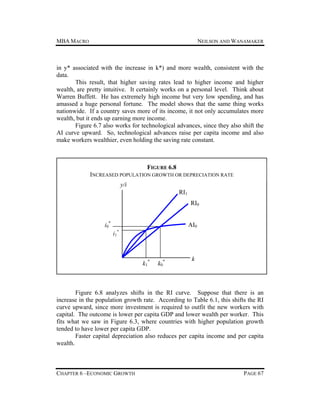 MBA MACRO

NEILSON AND WANAMAKER

in y* associated with the increase in k*) and more wealth, consistent with the
data.
This result, that higher saving rates lead to higher income and higher
wealth, are pretty intuitive. It certainly works on a personal level. Think about
Warren Buffett. He has extremely high income but very low spending, and has
amassed a huge personal fortune. The model shows that the same thing works
nationwide. If a country saves more of its income, it not only accumulates more
wealth, but it ends up earning more income.
Figure 6.7 also works for technological advances, since they also shift the
AI curve upward. So, technological advances raise per capita income and also
make workers wealthier, even holding the saving rate constant.

FIGURE 6.8
INCREASED POPULATION GROWTH OR DEPRECIATION RATE
y/i
RI1
RI0
i0*

AI0
i1

*

k1 *

k0 *

k

Figure 6.8 analyzes shifts in the RI curve. Suppose that there is an
increase in the population growth rate. According to Table 6.1, this shifts the RI
curve upward, since more investment is required to outfit the new workers with
capital. The outcome is lower per capita GDP and lower wealth per worker. This
fits what we saw in Figure 6.3, where countries with higher population growth
tended to have lower per capita GDP.
Faster capital depreciation also reduces per capita income and per capita
wealth.

CHAPTER 6 –ECONOMIC GROWTH

PAGE 67

 