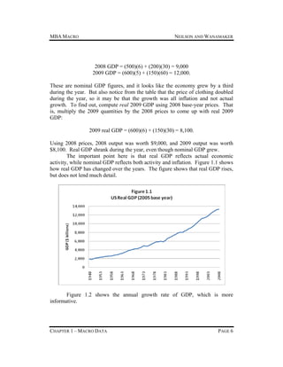 MBA MACRO

NEILSON AND WANAMAKER

2008 GDP = (500)(6) + (200)(30) = 9,000
2009 GDP = (600)(5) + (150)(60) = 12,000.
These are nominal GDP figures, and it looks like the economy grew by a third
during the year. But also notice from the table that the price of clothing doubled
during the year, so it may be that the growth was all inflation and not actual
growth. To find out, compute real 2009 GDP using 2008 base-year prices. That
is, multiply the 2009 quantities by the 2008 prices to come up with real 2009
GDP:
2009 real GDP = (600)(6) + (150)(30) = 8,100.
Using 2008 prices, 2008 output was worth $9,000, and 2009 output was worth
$8,100. Real GDP shrank during the year, even though nominal GDP grew.
The important point here is that real GDP reflects actual economic
activity, while nominal GDP reflects both activity and inflation. Figure 1.1 shows
how real GDP has changed over the years. The figure shows that real GDP rises,
but does not lend much detail.

Figure 1.2 shows the annual growth rate of GDP, which is more
informative.

CHAPTER 1 – MACRO DATA

PAGE 6

 
