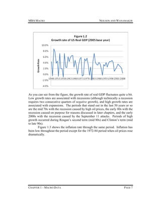 MBA MACRO

NEILSON AND WANAMAKER

As you can see from the figure, the growth rate of real GDP fluctuates quite a bit.
Low growth rates are associated with recessions (although technically a recession
requires two consecutive quarters of negative growth), and high growth rates are
associated with expansions. The periods that stand out in the last 50 years or so
are the mid 70s with the recession caused by high oil prices, the early 80s with the
recession caused on purpose for reasons discussed in later chapters, and the early
2000s with the recession caused by the September 11 attacks. Periods of high
growth occurred during Reagan’s second term (mid 80s) and Clinton’s term (mid
to late 90s).
Figure 1.3 shows the inflation rate through the same period. Inflation has
been low throughout the period except for the 1972-84 period when oil prices rose
dramatically.

CHAPTER 1 – MACRO DATA

PAGE 7

 