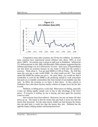 MBA MACRO

NEILSON AND WANAMAKER

Compared to many other countries, the US has low inflation. In contrasts,
some countries have experienced annual inflation rates above 100% or even
above 1000%. An extreme case is going on right now in Zimbabwe. Inflation hit
231 million percent in July 2008, and December 2008 estimates suggested that the
inflation percentage was an 8 followed by 18 zeros. Such cases of hyperinflation
can shut down an economy because no one wants to hold onto the country’s
currency. Think about it. You get paid $4000 at 2:00 on Friday. By 4:00 that
same day your pay is only worth $1000. So what would you do? You would
spend that $4000 the instant you got it. Or, more likely, you would not find it
worthwhile to work for the $4000 at all, preferring instead to work somewhere
that paid you in tradable commodities like food instead of non-tradable ones like
cash. In effect, the economy as we know it shuts down. In fact, schools in
Zimbabwe have shut down because teacher salaries no longer cover the bus fare
to work.
Deflation, or falling prices, is also bad. When prices are falling, especially
if they are falling rapidly, people wait to buy to take advantage of the lower
prices. If everyone is waiting, no one is buying, and once again the economy
comes to a halt.
Not everyone loses from inflation. Borrowers, for one, are better off when
prices go up. The reason is that the money they pay back is worse less than the
money they borrowed. For the same reason, lenders are hurt because the money
they get paid back is worth less than the money they lent. Deflation has the
opposite impact, helping lenders and hurting borrowers.

CHAPTER 1 – MACRO DATA

PAGE 8

 