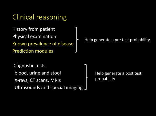 Clinical reasoning for beginners learner.pdf