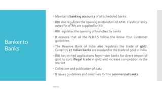MBA-2 Functions Of RBI