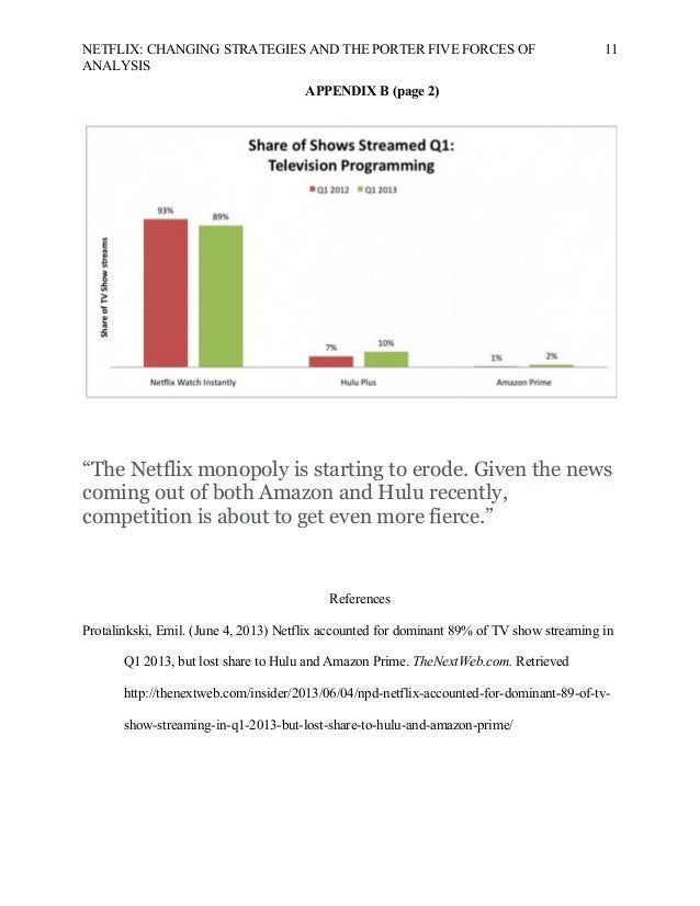 Netflix case study five forces picture