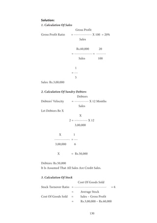 130
Solution:
1. Calculation Of Sales
Gross Profit
Gross Profit Ratio 	 = --------------- X 100 = 20%
Sales
Rs.60,000 	 20
= --------------- = --------
Sales 	 100
			 1
= ---
			 5
Sales: Rs.3,00,000
2. Calculation Of Sundry Debtors
Debtors
Debtors’ Velocity = ------------ X 12 Months
Sales
Let Debtors Be X
X
2 = ----------- X 12
3,00,000
X 	 1
------------- = ---
3,00,000 	 6
X = Rs.50,000
Debtors: Rs.50,000
It Is Assumed That All Sales Are Credit Sales.
3. Calculation Of Stock
Cost Of Goods Sold
Stock Turnover Ratio = --------------------------- = 6
= Average Stock
Cost Of Goods Sold = Sales – Gross Profit
= Rs.3,00,000 – Rs.60,000
 