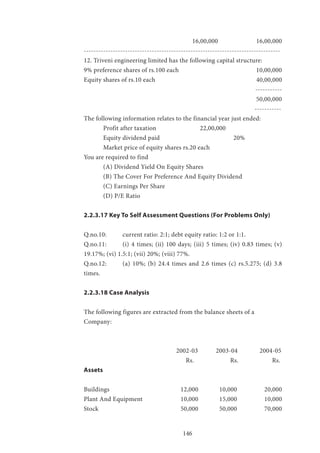146
16,00,000 16,00,000
---------------------------------------------------------------------------------
12. Triveni engineering limited has the following capital structure:
9% preference shares of rs.100 each 				 10,00,000
Equity shares of rs.10 each 					 40,00,000
								 -----------
								 50,00,000
								 -----------
The following information relates to the financial year just ended:
	 Profit after taxation 			 22,00,000
	 Equity dividend paid 		 20%
	 Market price of equity shares rs.20 each
You are required to find
	 (A) Dividend Yield On Equity Shares
	 (B) The Cover For Preference And Equity Dividend
	 (C) Earnings Per Share
	 (D) P/E Ratio
2.2.3.17 Key To Self Assessment Questions (For Problems Only)
Q.no.10: 	 current ratio: 2:1; debt equity ratio: 1:2 or 1:1.
Q.no.11: 	 (i) 4 times; (ii) 100 days; (iii) 5 times; (iv) 0.83 times; (v)
19.17%; (vi) 1.5:1; (vii) 20%; (viii) 77%.
Q.no.12: 	 (a) 10%; (b) 24.4 times and 2.6 times (c) rs.5.275; (d) 3.8
times.
2.2.3.18 Case Analysis
The following figures are extracted from the balance sheets of a
Company:
2002-03 	 2003-04 	 2004-05
Rs. 	 Rs.	 Rs.
Assets
Buildings 				 12,000 	 10,000 	 20,000
Plant And Equipment 		 10,000 	 15,000 	 10,000
Stock 					 50,000 	 50,000 	 70,000
 