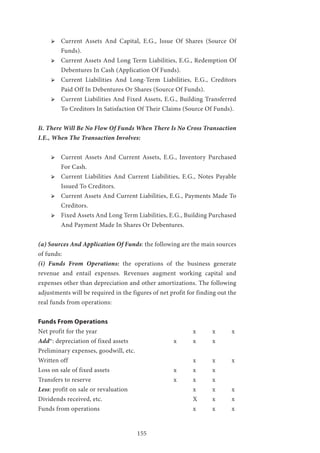 155
ՖՖ 	Current Assets And Capital, E.G., Issue Of Shares (Source Of
Funds).
ՖՖ 	Current Assets And Long Term Liabilities, E.G., Redemption Of
Debentures In Cash (Application Of Funds).
ՖՖ 	Current Liabilities And Long-Term Liabilities, E.G., Creditors
Paid Off In Debentures Or Shares (Source Of Funds).
ՖՖ Current Liabilities And Fixed Assets, E.G., Building Transferred
To Creditors In Satisfaction Of Their Claims (Source Of Funds).
Ii. There Will Be No Flow Of Funds When There Is No Cross Transaction
I.E., When The Transaction Involves:
ՖՖ 	Current Assets And Current Assets, E.G., Inventory Purchased
For Cash.
ՖՖ 	Current Liabilities And Current Liabilities, E.G., Notes Payable
Issued To Creditors.
ՖՖ 	Current Assets And Current Liabilities, E.G., Payments Made To
Creditors.
ՖՖ 	Fixed Assets And Long Term Liabilities, E.G., Building Purchased
And Payment Made In Shares Or Debentures.
(a) Sources And Application Of Funds: the following are the main sources
of funds:
(i) Funds From Operations: the operations of the business generate
revenue and entail expenses. Revenues augment working capital and
expenses other than depreciation and other amortizations. The following
adjustments will be required in the figures of net profit for finding out the
real funds from operations:
Funds From Operations
Net profit for the year 					 x 	 x 	 x
Add*: depreciation of fixed assets 			 x 	 x 	 x
Preliminary expenses, goodwill, etc.
Written off 							x 	x 	x
Loss on sale of fixed assets 				 x 	 x	 x
Transfers to reserve 					 x 	 x	 x
Less: profit on sale or revaluation 				 x 	 x 	 x
Dividends received, etc. 					 X 	 x	 x
Funds from operations 					 x 	 x 	 x
 